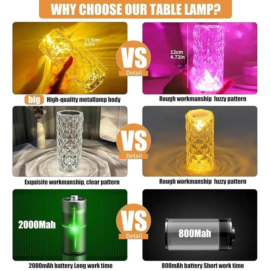 Rechargeable Table Lamp 7 haseen srore